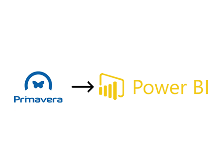 Power BI com dados do Cegid Primavera Software