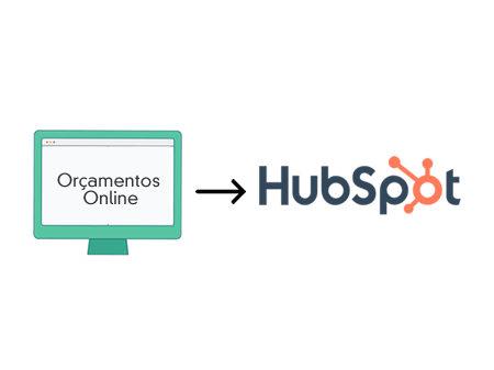 Plataforma de Orçamentos Online com Ligação ao HubSpot