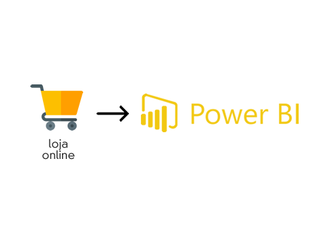 Power BI com Ligação a uma Loja Online